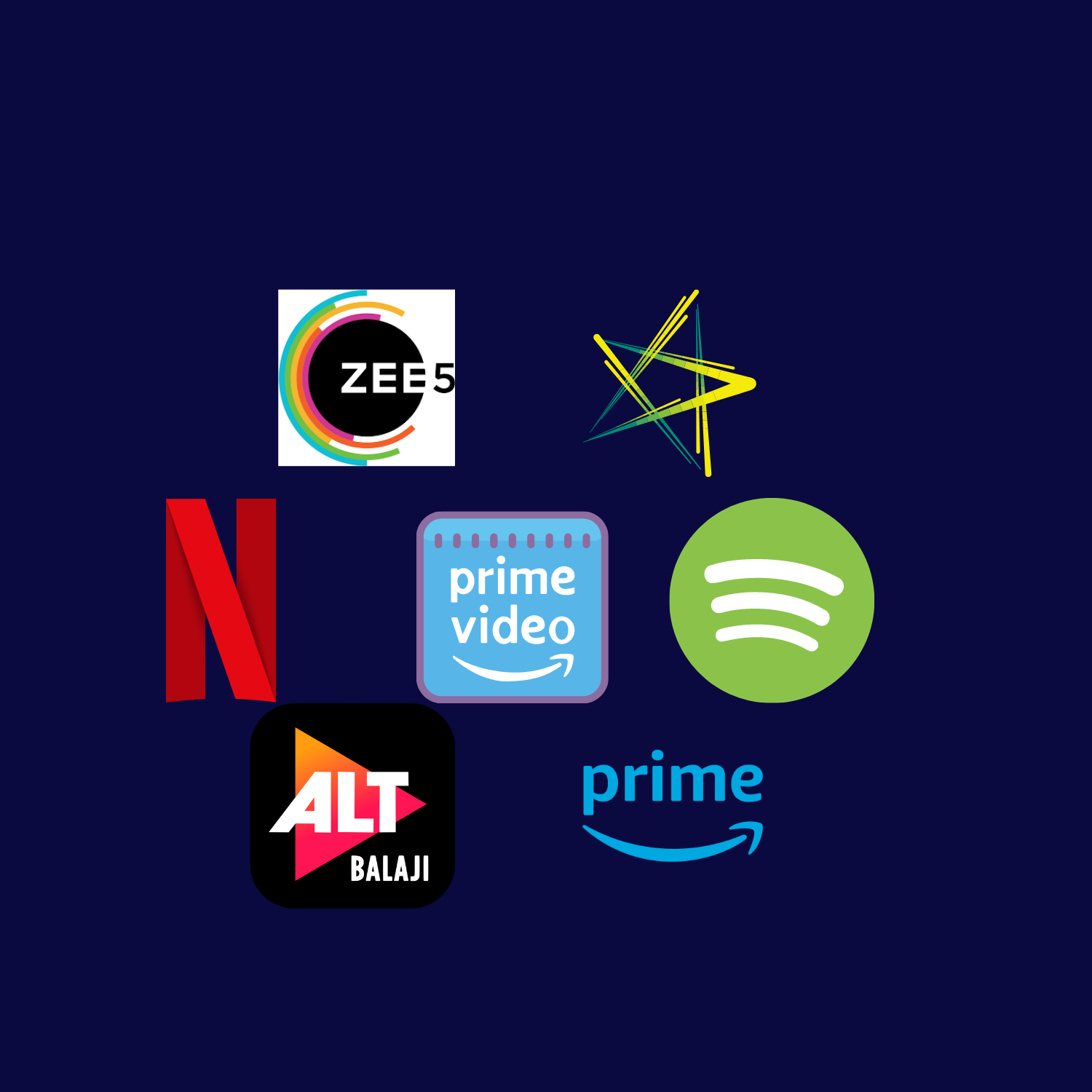 Trustedpremium Accounts